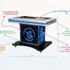 Интерактивный мультимедийный стол «Laser edu» 43” - «globural.ru» - Краснокаменск