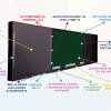 Интерактивная система "Smart School Board 75" - «globural.ru» - Краснокаменск