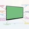 Интерактивная панель "Smart School Board 65" - «globural.ru» - Краснокаменск