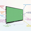 Интерактивная панель "Smart School Board 86" - «globural.ru» - Краснокаменск