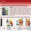 Интерактивное учебное пособие. ОБЖ. Основы безопасности личности, общества, государства - «globural.ru» - Краснокаменск