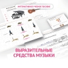 Слушание музыки. 1 класс. Выразительные средства музыки - «globural.ru» - Краснокаменск