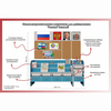 Уголок патриотического воспитания для дошкольников  "Россия"  Базовый - «globural.ru» - Краснокаменск