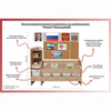 Уголок патриотического воспитания для дошкольников "Россия" Стандартный - «globural.ru» - Краснокаменск