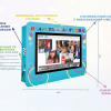 Интерактивная визитная карточка «Детский сад» 32” standart - «globural.ru» - Краснокаменск