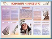 Стенды для кабинета физики - «globural.ru» - Краснокаменск