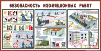 Стенд "Безопасность изоляционных работ" - «globural.ru» - Краснокаменск