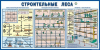 Стенд "Строительные леса" - «globural.ru» - Краснокаменск