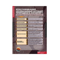 ОБЖ Основы безопасности жизнедеятельности (комплект таблиц) - «globural.ru» - Краснокаменск