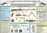 Комплект плакатов "Снайперская подготовка" - «globural.ru» - Краснокаменск