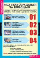 ОБЖ Основы безопасности жизнедеятельности 1 - 4 класс (комплект таблиц) - «globural.ru» - Краснокаменск