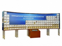 Интерактивный наглядно-демонстрационный комплекс "Периодическая таблица химических элементов Д.И. Менделеева" с натуральными образцами - «globural.ru» - Краснокаменск