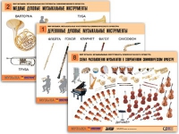 Комплект таблиц "Мир музыки. Инструменты симфонического оркестра" (8 таблиц, формат А2, ламинированный) - «globural.ru» - Краснокаменск