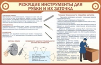 Стенд "Режущие инструменты для рубки и их заточки" - «globural.ru» - Краснокаменск