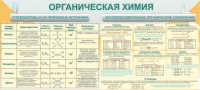 Стенд "Органическая химия" - «globural.ru» - Краснокаменск