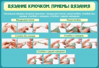 Стенд "Вязание крючком. Приемы вязания" - «globural.ru» - Краснокаменск
