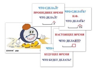 Модель-аппликация "Неопределенная форма глагола. Три времени глагола" (лам.) - «globural.ru» - Краснокаменск