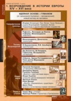 История. Новая история 7 класс (комплект таблиц) - «globural.ru» - Краснокаменск