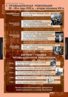 История. Новая история 8 класс (комплект таблиц) - «globural.ru» - Краснокаменск