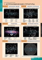 Физика. Эволюция вселенной (комплект таблиц) - «globural.ru» - Краснокаменск