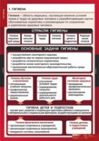 ОБЖ Гигиена (комплект таблиц) - «globural.ru» - Краснокаменск