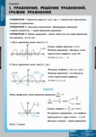 Математика Уравнения. Графическое решение уравнений (комплект таблиц) - «globural.ru» - Краснокаменск