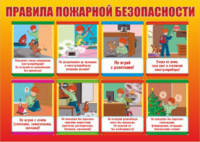 Стенд "Правила пожарной безопасности" - «globural.ru» - Краснокаменск
