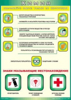 Таблица Выполняйте опыты только по инструкции 1000*1400 винил - «globural.ru» - Краснокаменск