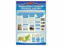 Стенд "Государственное устройство Российской Федерации" - «globural.ru» - Краснокаменск