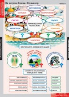 Литературное чтение 3 класс (комплект таблиц) - «globural.ru» - Краснокаменск