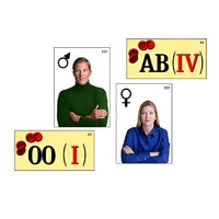 Модель-аппликация "Генетика групп крови" (ламинированная) - «globural.ru» - Краснокаменск