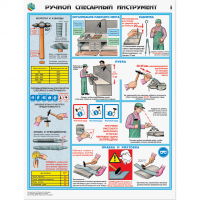 Плакаты "Ручной слесарный инструмент" - «globural.ru» - Краснокаменск