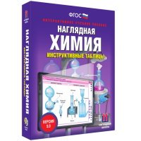 Наглядная Химия. Инструктивные таблицы - «globural.ru» - Краснокаменск