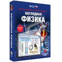 Наглядная физика. 7 класс - «globural.ru» - Краснокаменск