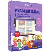 Русский язык 3 класс. Части речи. Лексика. Синтаксис и пунктуация - «globural.ru» - Краснокаменск