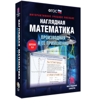 Наглядная математика. Производная и её применение - «globural.ru» - Краснокаменск