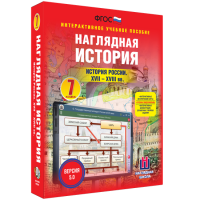 Наглядная история. История России XVII - XVIII веков. 7 класс - «globural.ru» - Краснокаменск