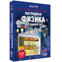 Наглядная физика. Постоянный ток - «globural.ru» - Краснокаменск