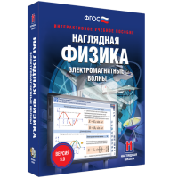 Наглядная физика. Электромагнитные волны - «globural.ru» - Краснокаменск