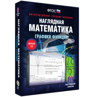 Наглядная математика. Графики функций - «globural.ru» - Краснокаменск