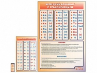 Интерактивный стенд "Немецкий алфавит с транскрипцией" с сенсорным пультом управления и планшетом со шрифтом Брайля - «globural.ru» - Краснокаменск