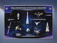 Интерактивный электрифицированный стенд "Виды космических летательных аппаратов" - «globural.ru» - Краснокаменск