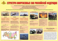 Плакат "Структура Вооруженных Сил Российской Федерации" - «globural.ru» - Краснокаменск