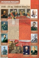 Стенды "История России в лицах" - «globural.ru» - Краснокаменск