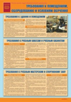 Комплект плакатов "Уголок по охране труда и технике безопасности в образовательном учреждении" - «globural.ru» - Краснокаменск