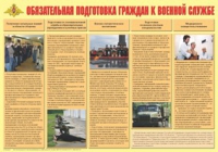 Плакат "Обязательная подготовка граждан к военной службе" - «globural.ru» - Краснокаменск