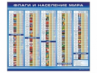 Стенд "Флаги и население мира" (вариант 1) - «globural.ru» - Краснокаменск