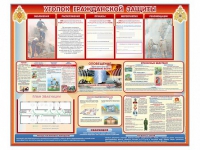 Стенд-уголок "Уголок гражданской защиты" - «globural.ru» - Краснокаменск