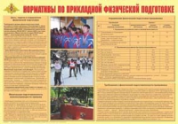 Плакат "Нормативы по прикладной физической подготовке" - «globural.ru» - Краснокаменск