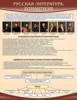 Стенд "Романтизм" - «globural.ru» - Краснокаменск